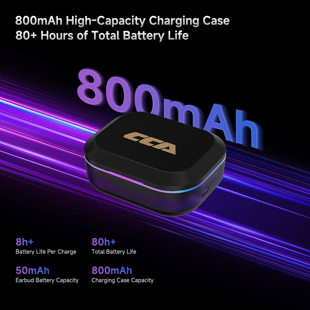 سماعات رأس CCA MX1 HD متوافقة  - مراجعة Phone Cases Video وسعره